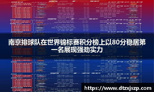 南京排球队在世界锦标赛积分榜上以80分稳居第一名展现强劲实力