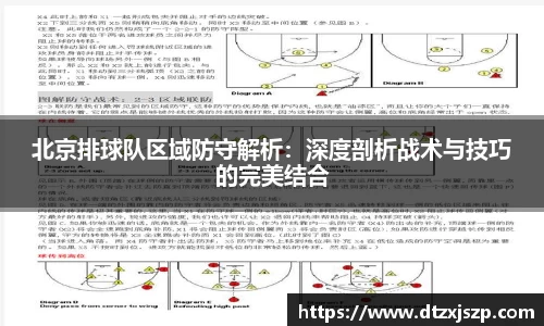 北京排球队区域防守解析：深度剖析战术与技巧的完美结合