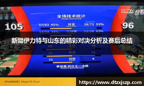 新疆伊力特与山东的精彩对决分析及赛后总结
